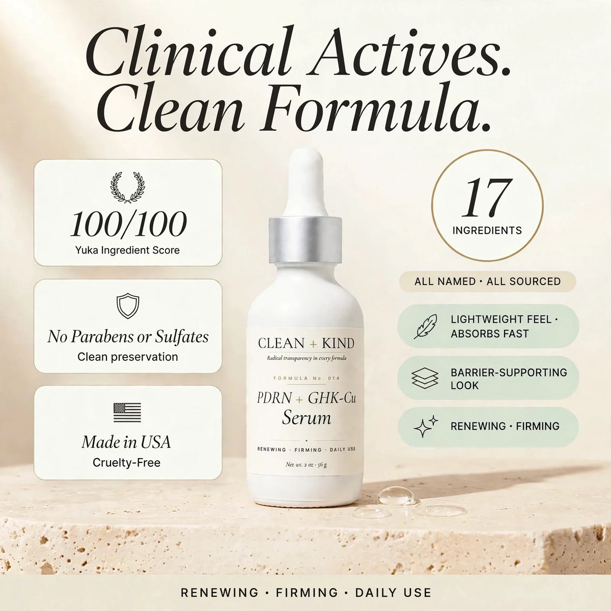 Copper Peptide Serum — GHK-Cu + PDRN, 2 oz