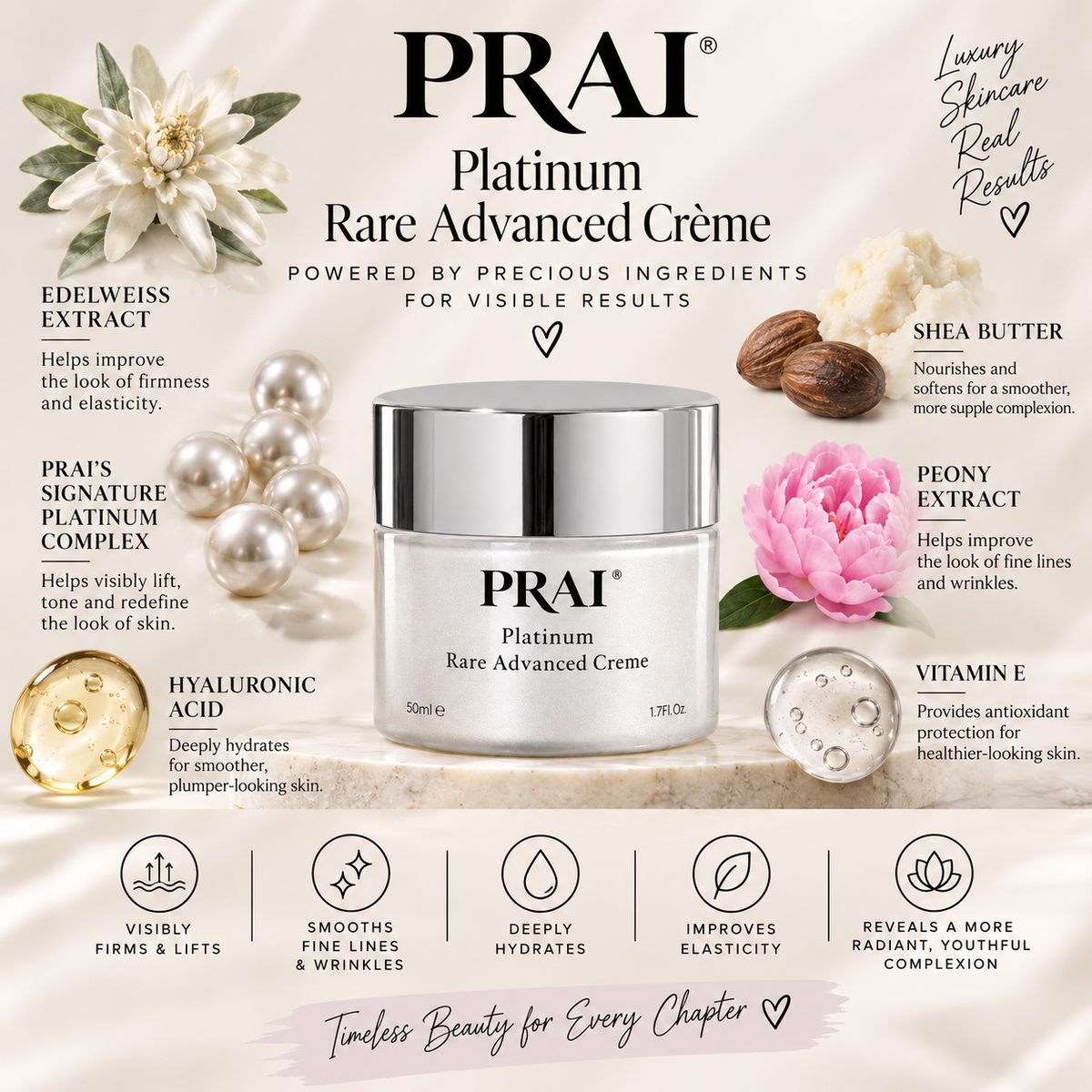 PRAI Platinum Rare Advanced Crème skincare jar centered on a light cream background with surrounding beauty ingredients and text callouts. The product is a white cylindrical jar with a metallic silver lid and black text on the label.