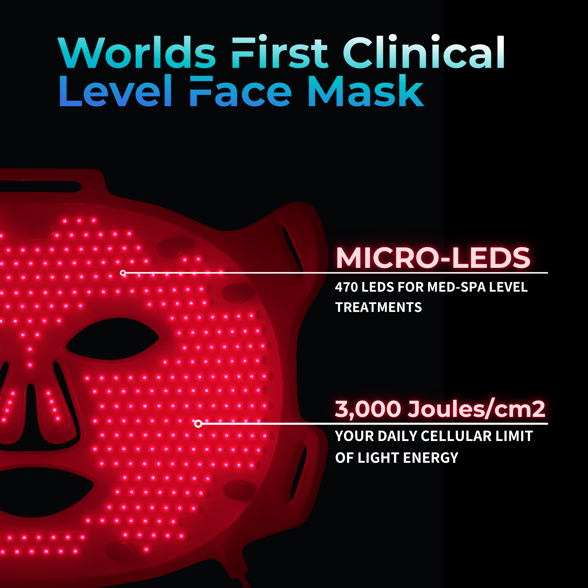 VISO - Mascarilla de terapia de luz roja certificada por la FDA