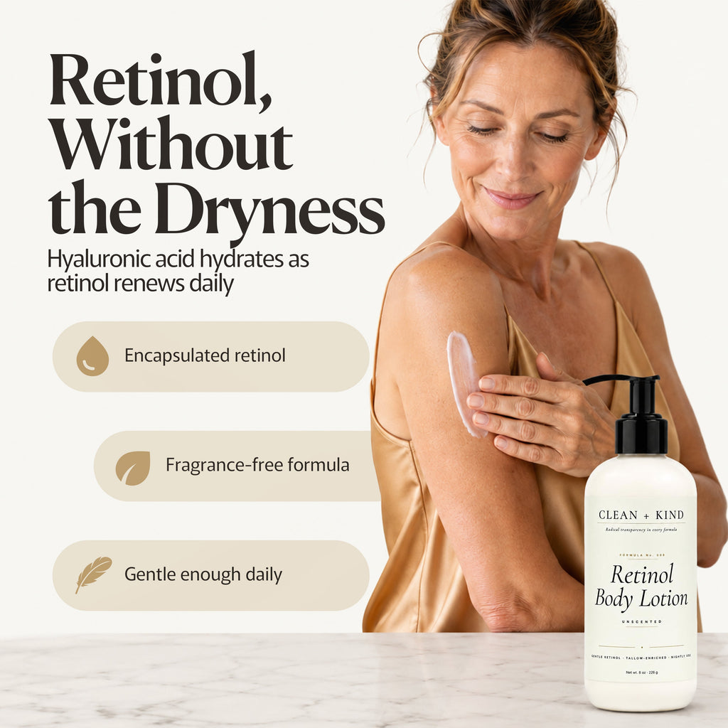 Retinol Body Lotion — Tallow + Niacinamide, 8 oz