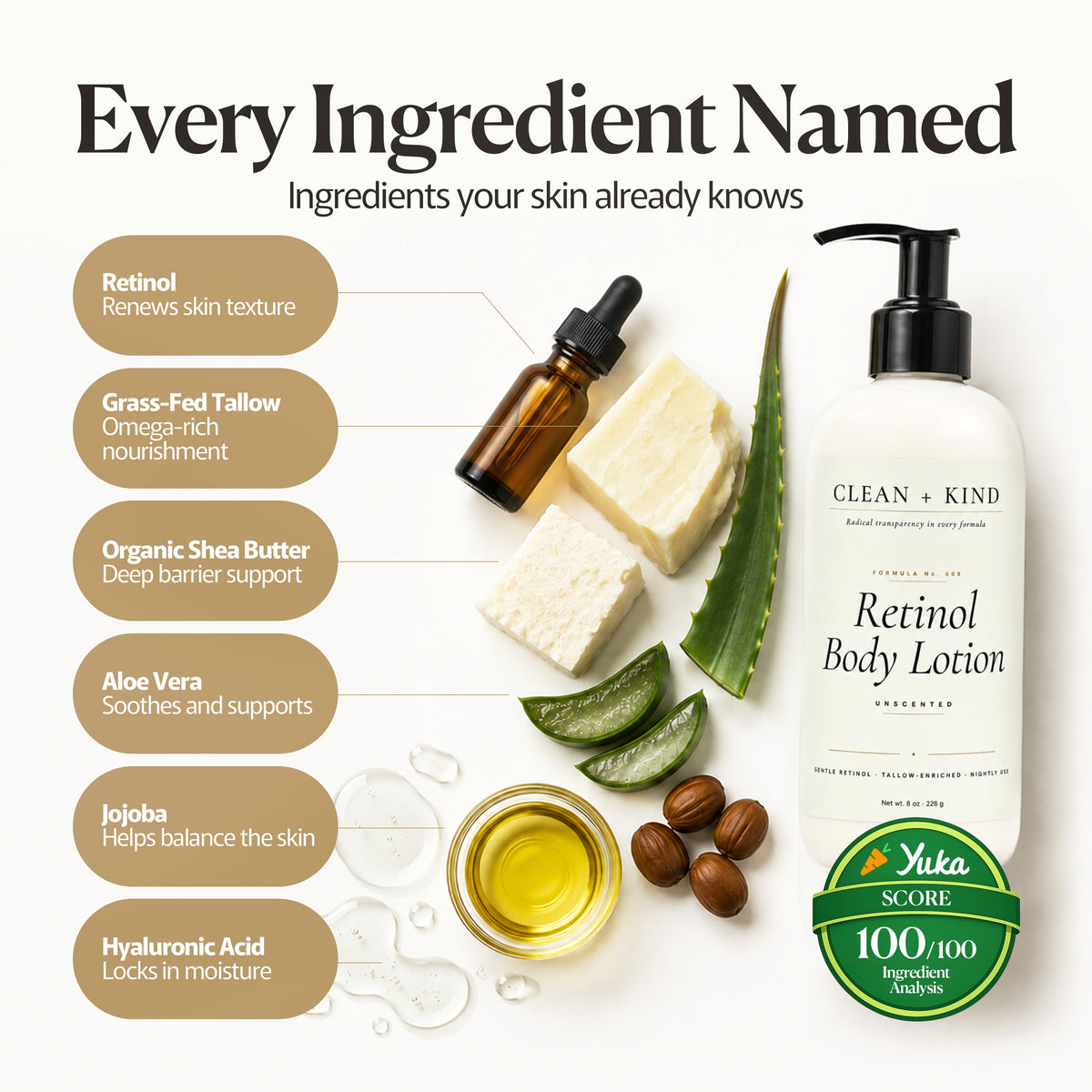 Retinol Body Lotion — Tallow + Niacinamide, 8 oz