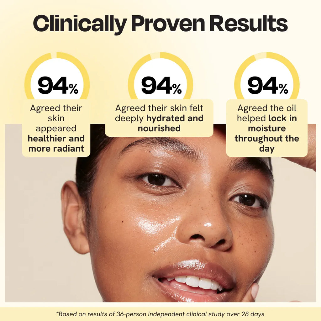 Supernutrient Face Oil – Anti-Aging Natural Oil for Glowing Skin