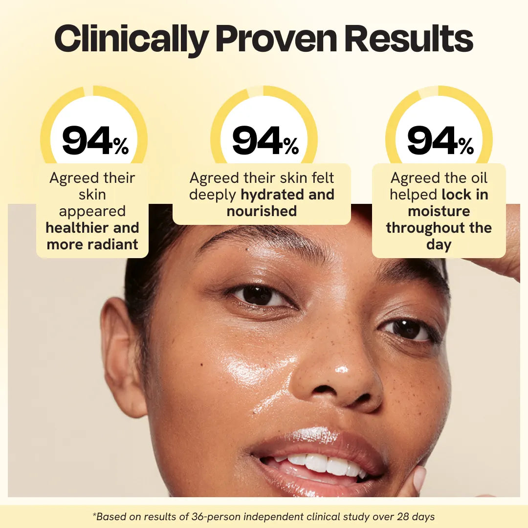 Supernutrient Face Oil – Anti-Aging Natural Oil for Glowing Skin