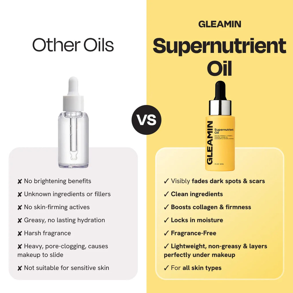 Supernutrient Face Oil – Anti-Aging Natural Oil for Glowing Skin