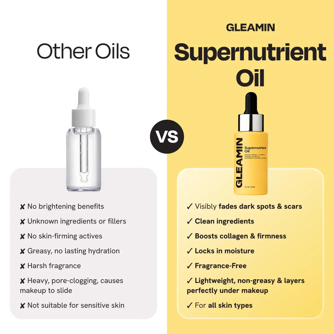 Supernutrient Face Oil – Anti-Aging Natural Oil for Glowing Skin